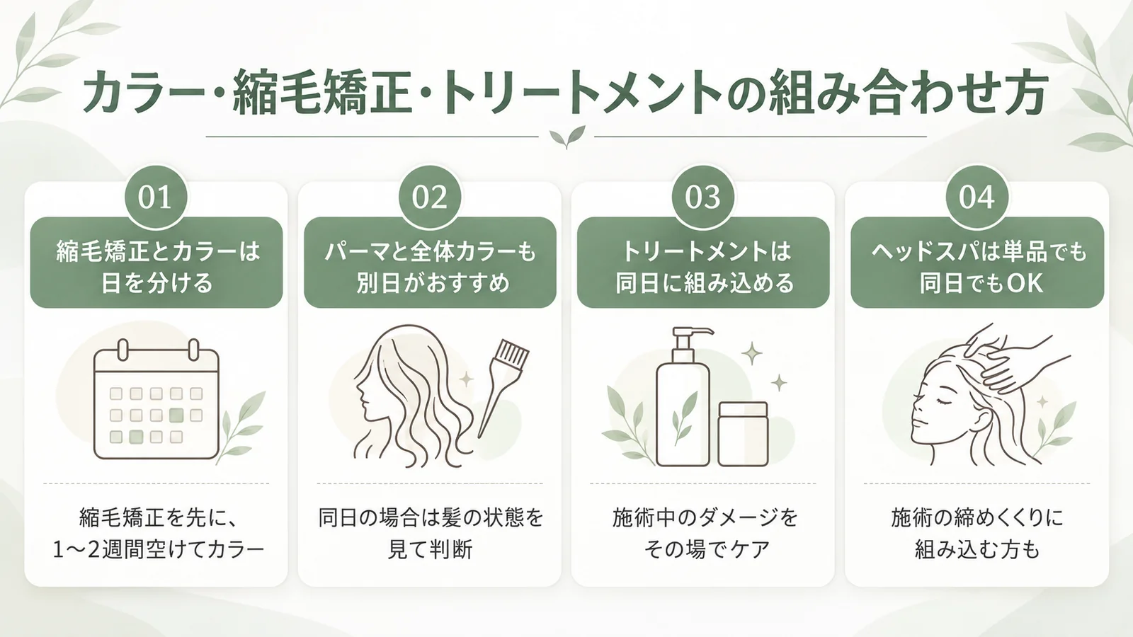 カラー・縮毛矯正・トリートメントの組み合わせ方