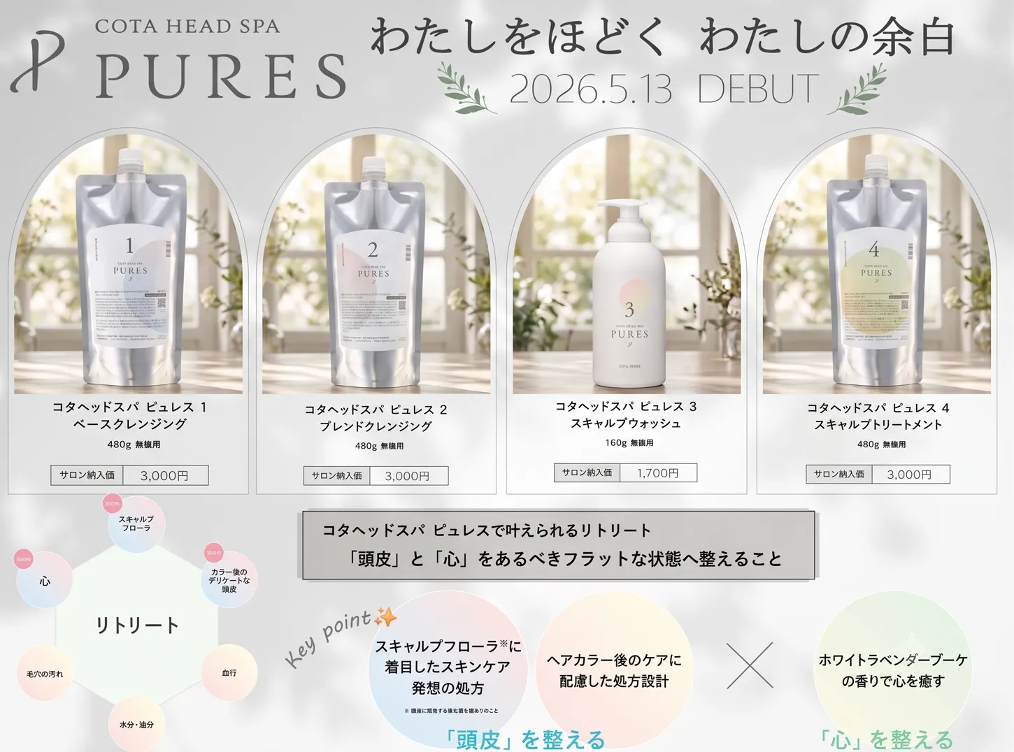 コタヘッドスパ ピュレス 全4種の製品ラインナップ