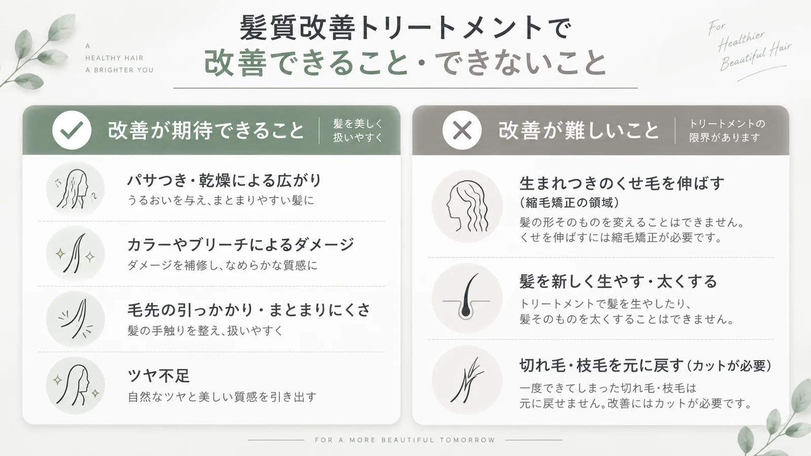 髪質改善トリートメントで改善できること・できないこと